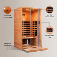 1 Person Extendable FAR Infrared Sauna for Home, Hemlock Wood Low EMF 6 Carbon Heaters Indoor Saunas with LED Lights, Bluetooth Speaker, Digital Control Panel, and Seating Bench — infographic