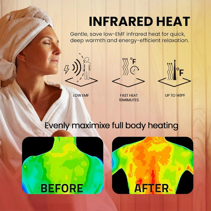 HOSUANA 1-Person 1450W Far Infrared Sauna, Canadian Hemlock Wood Indoor Steam Room with 7 Heaters, 35.5" X 35.5" X 70.9"