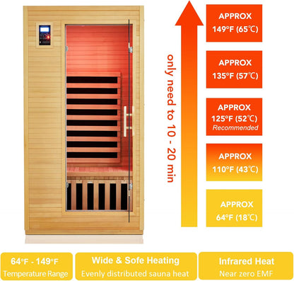 2024 Upgrade 1 to 2 Person Sauna, 6 Heating Plate Infrared Physical Therapy Wooden Dry Steam Sauna, Low EMF, MP3 Auxiliary Connection, Dual Controls inside and outside Fits, Home Spa Day Use