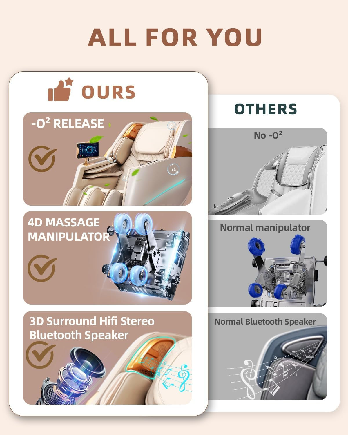 Massage Chair 4D Full Body Zero Gravity 55" Long Sl-Track,Beige | 20 Auto Modes,40 Airbags,Back Heat,Body Scan,Calf & Foot Roller,Hd Touchscreen,App Control,Bluetooth Speaker for Home Office