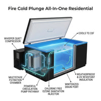 Cold Plunge Tub Built for Home Recovery, 33F Cooling, Ozone Sanitation, Winterized to -20F, UV Resistant — How It Works