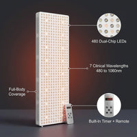 Red Light Therapy Full Body Panel, 480/630/660/810/830/850/1060Nm Blue Red near Infrared Light Device with 480 Dual Chip Clinical Grade Leds, Remote Control, Timer for Face, Body, BO-2400 — infographic