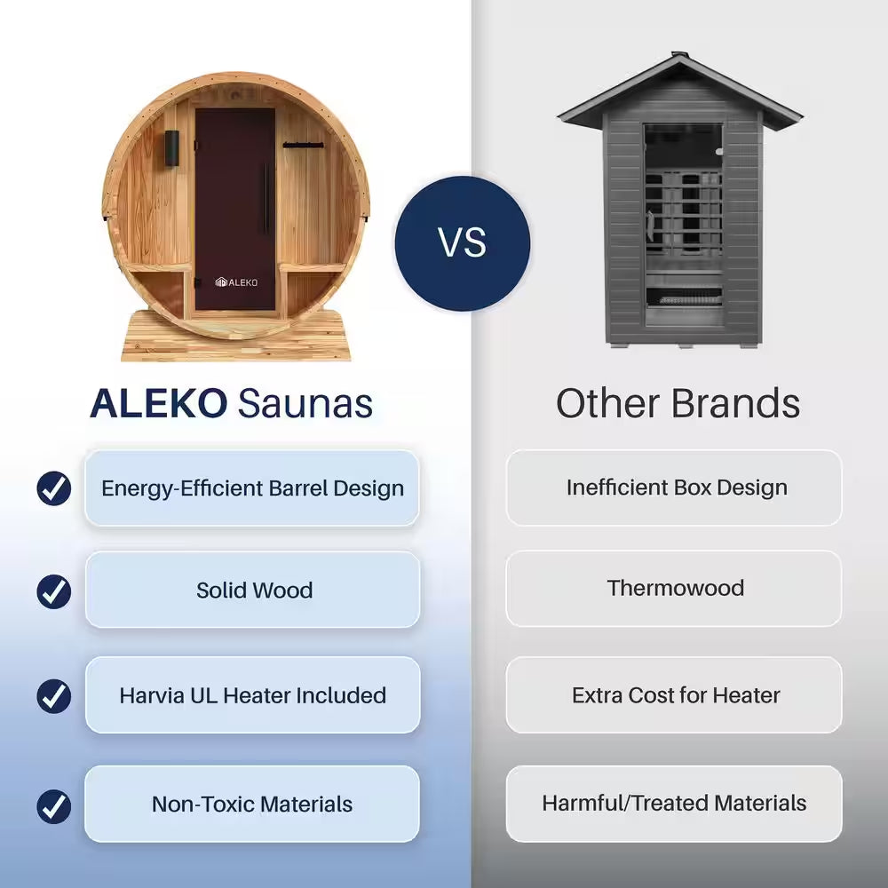 4-Person Electric Heater Outdoor Cedar Barrel Steam Sauna Front Porch Canopy - ETL Certified
